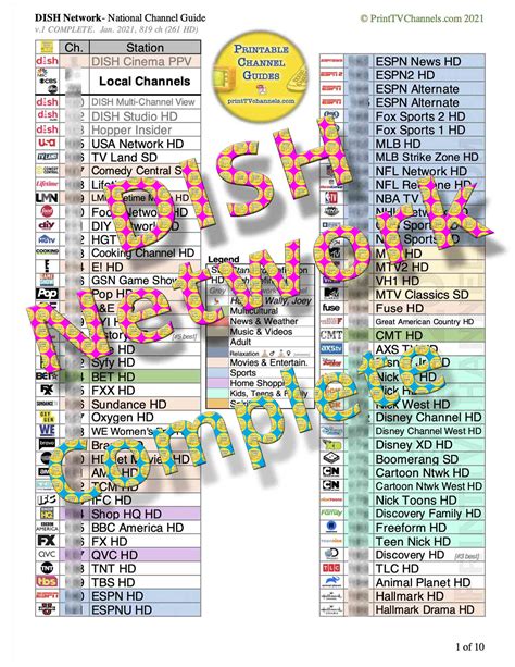 dish channel guide|dish channel list by package.